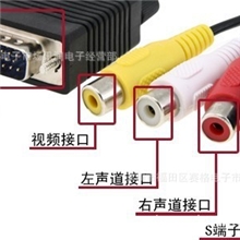 VGA转AV线,VGA转S端子线+3RCA,VGA转S-VIDEO端子线,