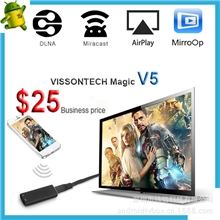 纬信镜像同屏分享器无线影音传输器Realteck高清音视频传送器厂