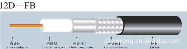 12D-FB日本关西标准