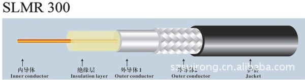 通信电缆高品质同轴电缆SLMR300
