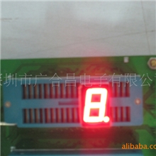 0.80单八8101AUR红色单八数码管