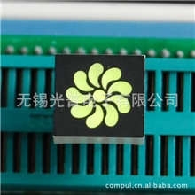 空调花，空调叶扇，空调数码管，