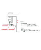 苏州磁栅尺，磁栅尺安装，WTFA磁栅尺维修
