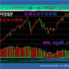 厂家供应工业触摸显示器