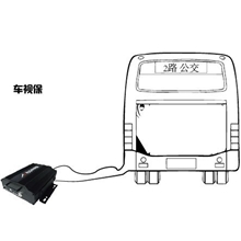 供应经济型车载硬盘录像机(图)