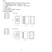 供应十六进制码显示器