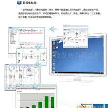 一卡通会员管理系统，支持通用积分，异业联盟