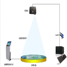 【本店热销】供应地面互动投影多媒体展厅专业品质值得信赖