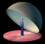 供应球形环幕剧场巨幕