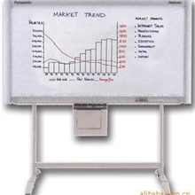 供应松下电子白板,UB-5825或UB-628P