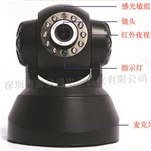 无线网络摄像头安防网络摄像机IPcamera红外摄像机手机远程