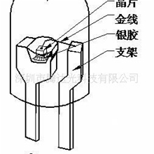 供应监控专用波长850红外发射管，大功率红外发射管接收管