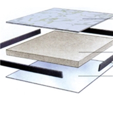 厂家年中巨惠，专业供应硫酸钙防电地板系列