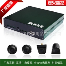 360度全景泊车系统|360度全景行车记录仪|汽车停车监控|四路防划