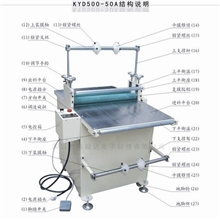 供应不锈钢覆膜机/多种规格型号自动覆膜机生产厂家（图）