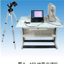 供应地面光谱测量系统