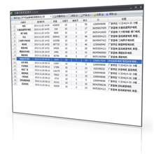 开发商直销关键词搜索排名直通车优化诚信通关键词排名