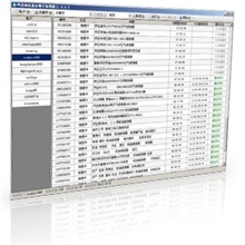 网络辅助工具阿里商机重发软件标准版
