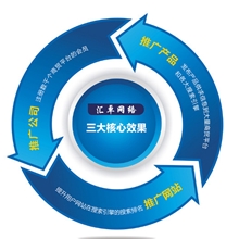 汇卓网络最专业的网络推广公司/提供网站优化推广服务（经济版）