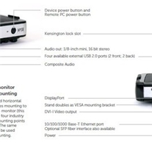 WYSE网思P25PCoIP瘦客户机