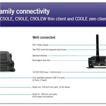 WYSE网思C10Le瘦客户机