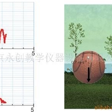 供应物理仿真实验室仿真实验室软件