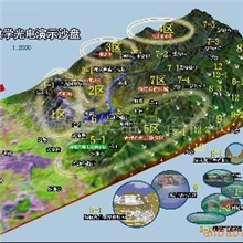 供应水保示范沙盘模型