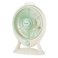 【夏季电器清仓】今日特惠赛亿KYT25-15转页扇满2000送样机