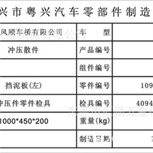 厂家供应汽车模具铝铭牌/标牌