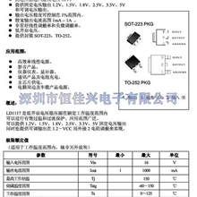 LD1117AG-1.5三端低压差线性稳压器