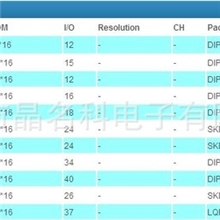 SN8P2501iphone5数据线IC芯片程序方案开发