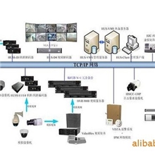 霍尼韦尔HUS-VMS-MAS管理平台软件