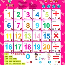 5年老厂早智慧升级版100%全检有声挂图批发