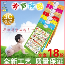 乐乐鱼凹凸有声挂图宝宝早教启蒙幼儿益智儿童玩具