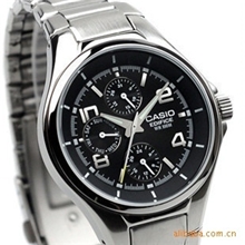 代理手表报关/商检服务