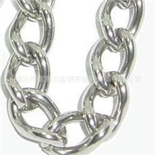 304不锈钢钮链1MM至3MM无焊接厂家直销
