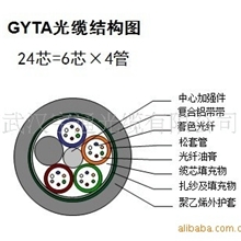 GYTA-24B1光缆