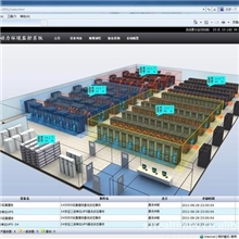 供应机房动力环境监控，环境动力监控，机房监控MCU-200