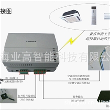 空调控制器机房空调远程控制监控空调控制器