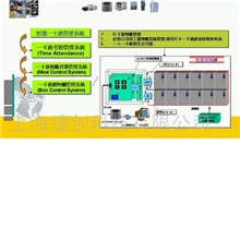 供应置物箱一卡通