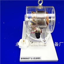 厂家直销/通用技术/旋转磁场的产生于变速模型/模型