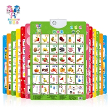 有声挂图语音发音发声挂图厂家直销品质保证热卖