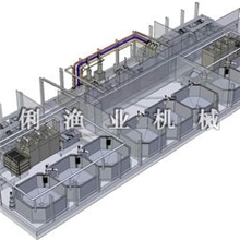 高密度集约化养殖