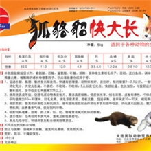 快速育肥增重，动物体形好，皮形好，相对增重2～2.5公斤