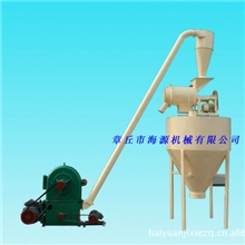HY500粉碎机