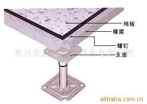 防静电地板、抗凹陷地板、防塌陷地板、全钢地板