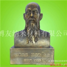 纳米喷镀技术转让。纳米喷镀漆原材料生产厂家