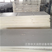 江苏中天通过ISO9001质量管理体系认证供应13年新型防火门芯板