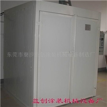 厂家供应烤炉、烤箱价格优惠1358006982宋生