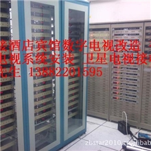 成都企业工厂宿舍有线电视接收安装,企业工厂机顶盒安装